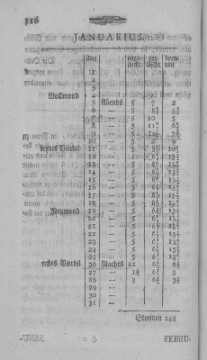 Vorschaubild Seite 116