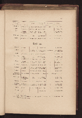 Vorschaubild Seite XV