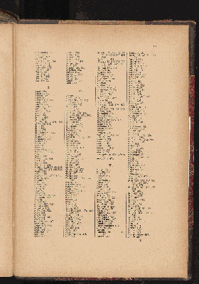 Vorschaubild Seite III