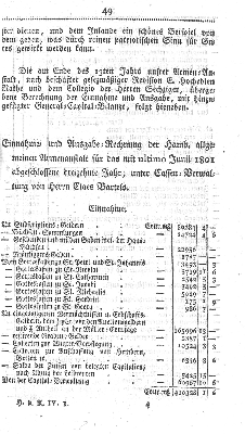 Vorschaubild Seite 49