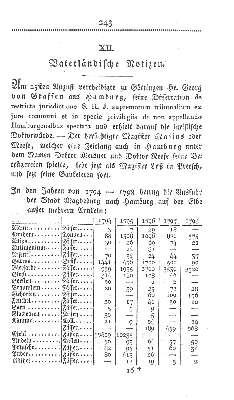 Vorschaubild Seite 243