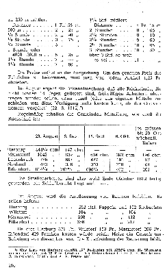 Vorschaubild Seite 210