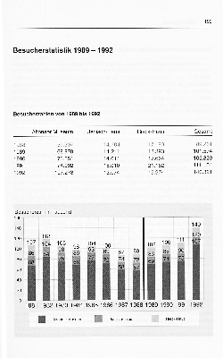 Vorschaubild Seite 199