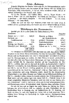 Vorschaubild von Mitteilungen des Kassenwartes.