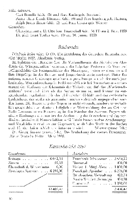 Vorschaubild von Bücherecke