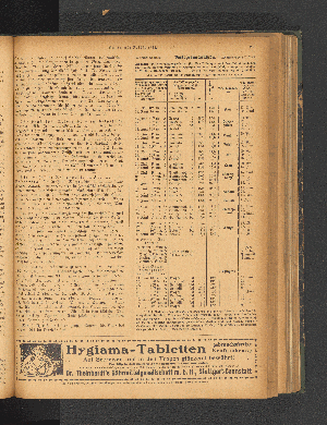 Vorschaubild Seite 285