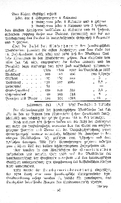 Vorschaubild von [[Jahrbuch des Alstervereins e. V]]