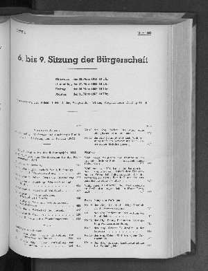 Vorschaubild Seite [265]