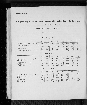 Vorschaubild Seite 14