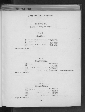 Vorschaubild Seite 13