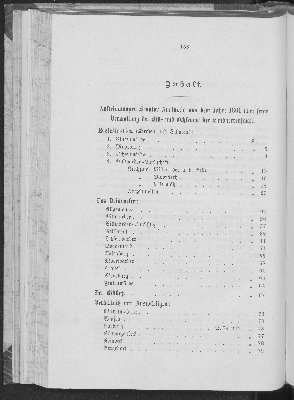 Vorschaubild Seite 156