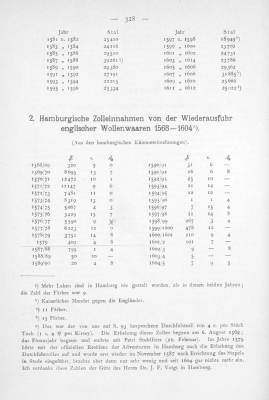 Vorschaubild von 2. Hamburgische Zolleinnahmen von der Wiederausfuhr englischer Wollenwaaren 1568-1604.