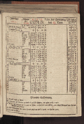 Vorschaubild von [[Hamburgischer Staats-Kalender]]