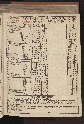 Vorschaubild von [[Hamburgischer Staats-Kalender]]