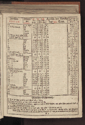 Vorschaubild von [[Hamburgischer Staats-Kalender]]