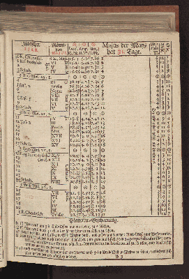 Vorschaubild von [[Hamburgischer Staats-Kalender]]