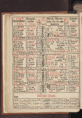 Vorschaubild von [[Hamburgischer Staats-Kalender]]