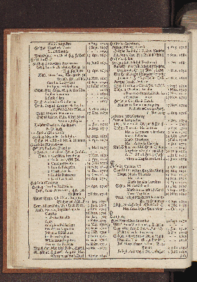 Vorschaubild von [[Hamburgischer Staats-Kalender]]