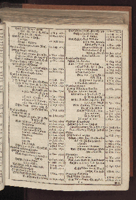 Vorschaubild von [[Hamburgischer Staats-Kalender]]