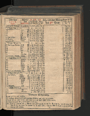 Vorschaubild von [[Hamburgischer Staats-Kalender]]