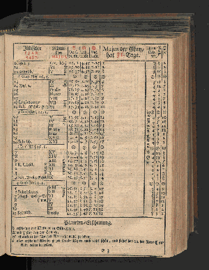 Vorschaubild von [[Hamburgischer Staats-Kalender]]