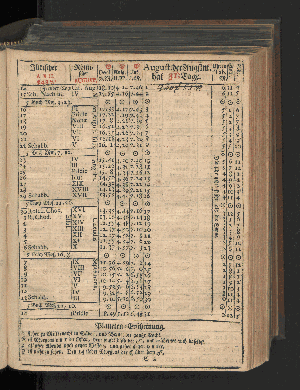 Vorschaubild von [[Hamburgischer Staats-Kalender]]