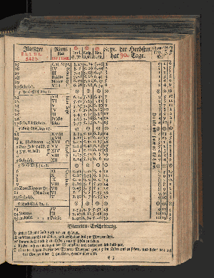 Vorschaubild von [[Hamburgischer Staats-Kalender]]