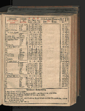 Vorschaubild von [[Hamburgischer Staats-Kalender]]