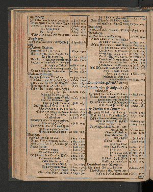 Vorschaubild von [[Hamburgischer Staats-Kalender]]