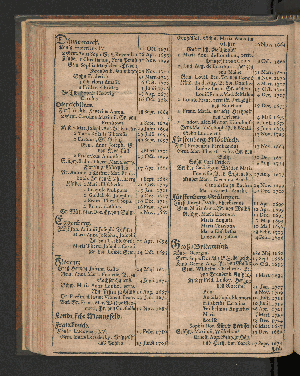 Vorschaubild von [[Hamburgischer Staats-Kalender]]