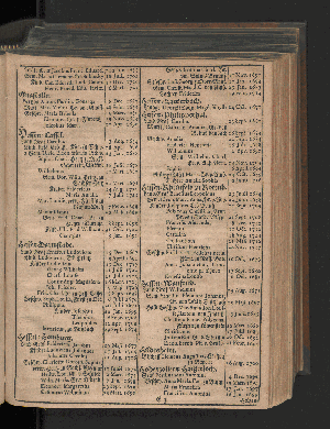 Vorschaubild von [[Hamburgischer Staats-Kalender]]