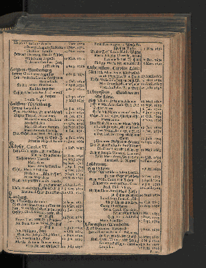 Vorschaubild von [[Hamburgischer Staats-Kalender]]