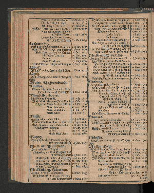 Vorschaubild von [[Hamburgischer Staats-Kalender]]