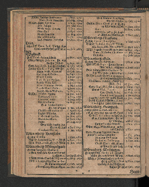 Vorschaubild von [[Hamburgischer Staats-Kalender]]