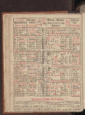 Vorschaubild von [[Hamburgischer Staats-Kalender]]