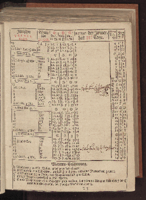 Vorschaubild von [[Hamburgischer Staats-Kalender]]