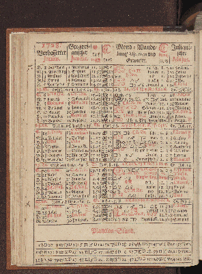 Vorschaubild von [[Hamburgischer Staats-Kalender]]