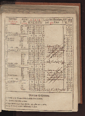 Vorschaubild von [[Hamburgischer Staats-Kalender]]