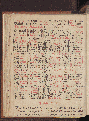 Vorschaubild von [[Hamburgischer Staats-Kalender]]