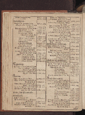 Vorschaubild von [[Hamburgischer Staats-Kalender]]