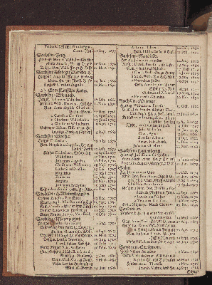 Vorschaubild von [[Hamburgischer Staats-Kalender]]