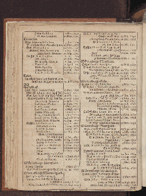 Vorschaubild von [[Hamburgischer Staats-Kalender]]