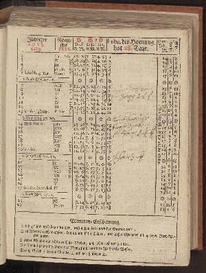 Vorschaubild von [[Hamburgischer Staats-Kalender]]