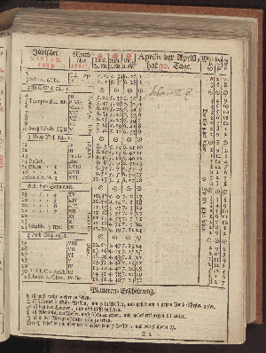 Vorschaubild von [[Hamburgischer Staats-Kalender]]