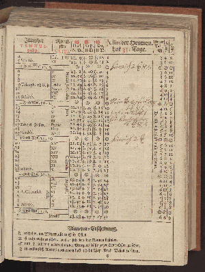 Vorschaubild von [[Hamburgischer Staats-Kalender]]