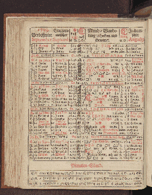 Vorschaubild von [[Hamburgischer Staats-Kalender]]