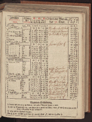 Vorschaubild von [[Hamburgischer Staats-Kalender]]