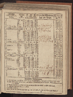 Vorschaubild von [[Hamburgischer Staats-Kalender]]