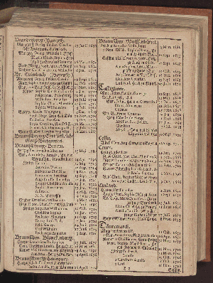 Vorschaubild von [[Hamburgischer Staats-Kalender]]