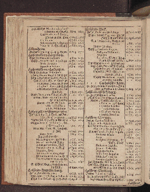 Vorschaubild von [[Hamburgischer Staats-Kalender]]